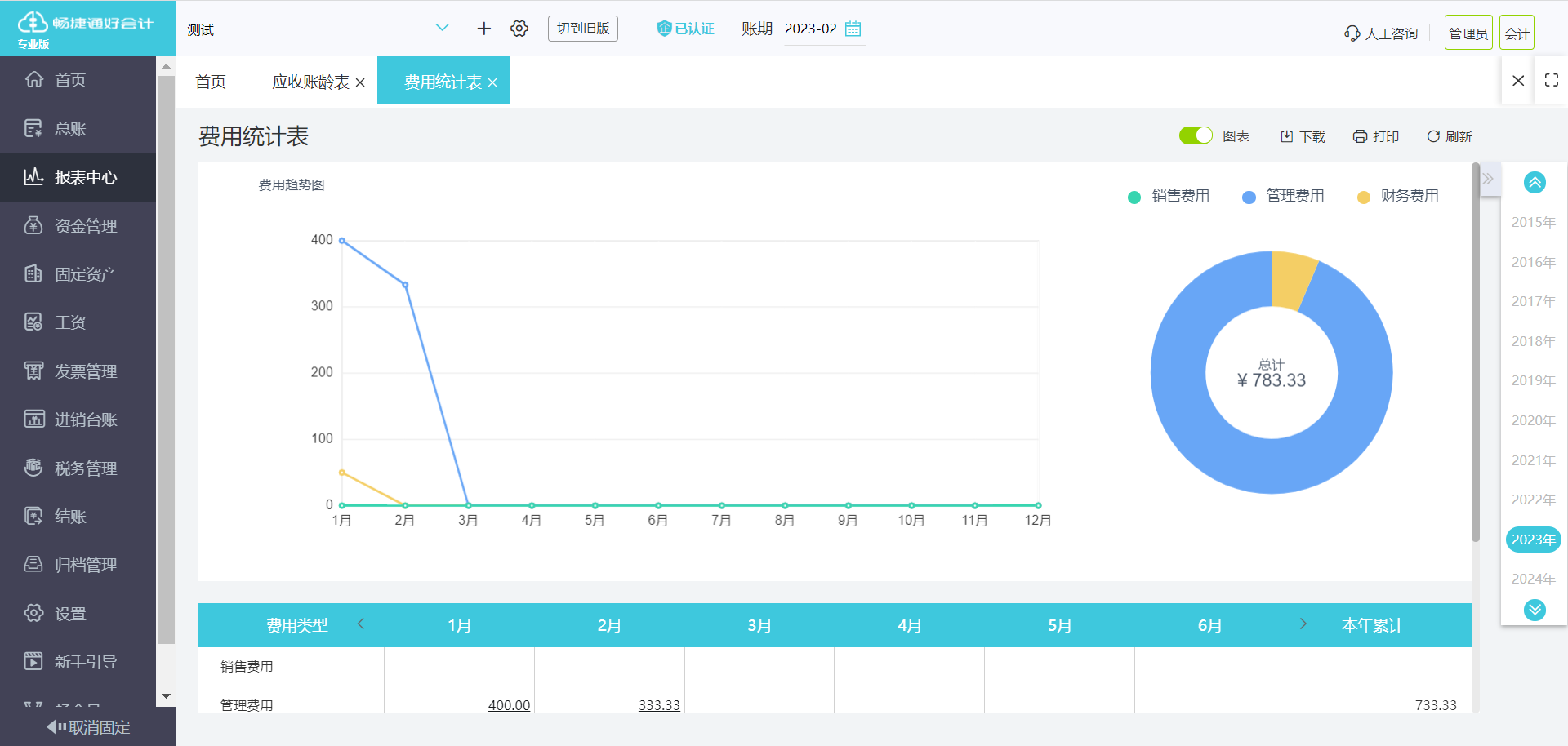 婚介服务发票入账科目解析与财务处理指南